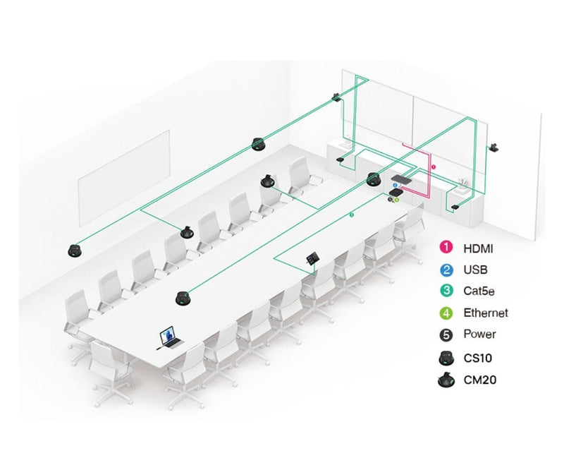 YEALINK CS10 NETWORK CEILING LOUDSPEAKER