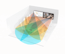 Optimized Audio and Video Coverage for Hybrid Meeting Rooms - Dual Display Video Conferencing Solution