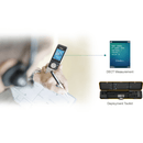 YEALINK CORDLESS DECT IP MULTI-CELL SYSTEM